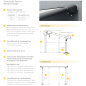Preview: Solidux Flex Pergolamarkise Abmessung Montage