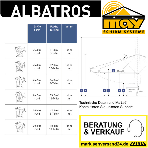 May Albatros Schirm Abmessungen