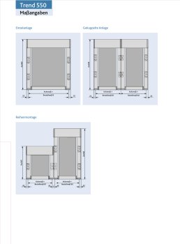 Nova Hüppe Trend 550SZ Aufdachmarkise Maße