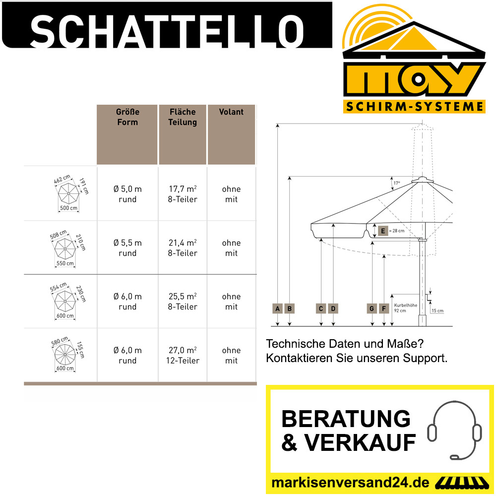 May Schattello Schirm Abmessungen