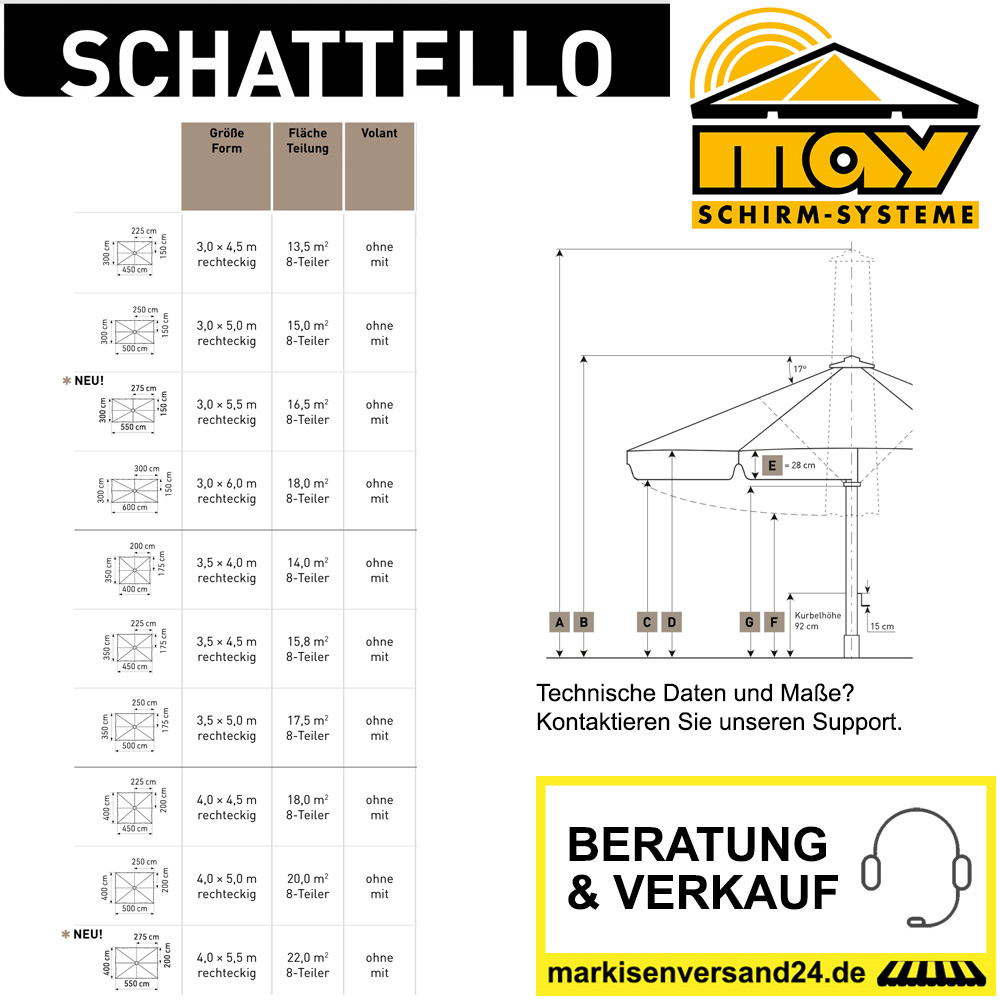 May Schattello Schirm Abmessungen
