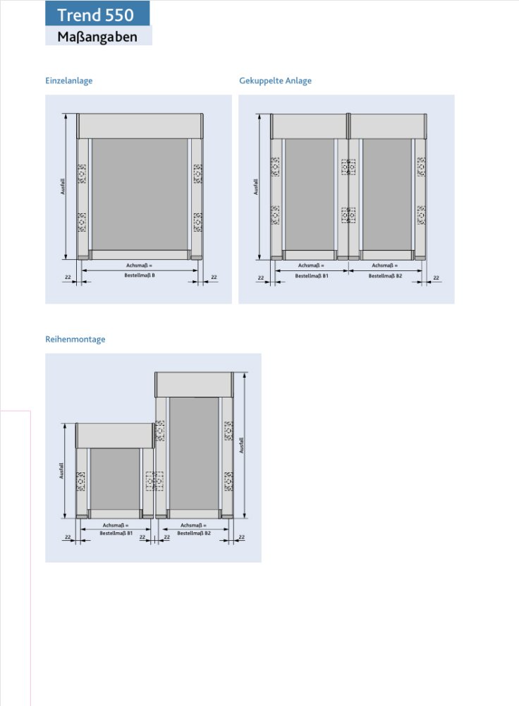 Nova Hüppe Trend 550SZ Aufdachmarkise Maße